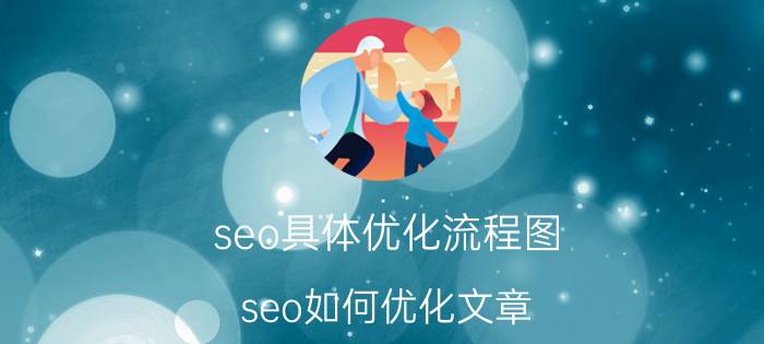 seo具体优化流程图 seo如何优化文章?高质量SEO文章编辑技巧？